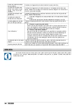 Preview for 30 page of Etatron eOne MF Series Operatinginstructions And Maintenance