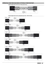 Preview for 45 page of Etatron eOne MF Series Operatinginstructions And Maintenance