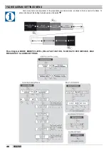 Preview for 46 page of Etatron eOne MF Series Operatinginstructions And Maintenance