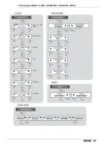 Preview for 47 page of Etatron eOne MF Series Operatinginstructions And Maintenance