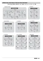 Preview for 49 page of Etatron eOne MF Series Operatinginstructions And Maintenance