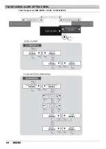 Preview for 52 page of Etatron eOne MF Series Operatinginstructions And Maintenance