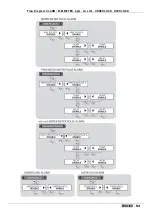 Preview for 53 page of Etatron eOne MF Series Operatinginstructions And Maintenance