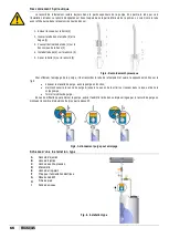 Preview for 66 page of Etatron eOne MF Series Operatinginstructions And Maintenance