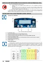 Preview for 68 page of Etatron eOne MF Series Operatinginstructions And Maintenance