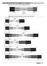 Preview for 71 page of Etatron eOne MF Series Operatinginstructions And Maintenance