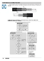 Preview for 72 page of Etatron eOne MF Series Operatinginstructions And Maintenance