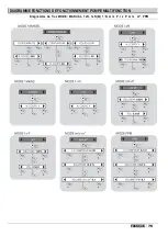 Preview for 75 page of Etatron eOne MF Series Operatinginstructions And Maintenance