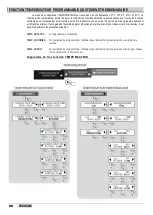 Preview for 80 page of Etatron eOne MF Series Operatinginstructions And Maintenance