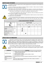 Preview for 81 page of Etatron eOne MF Series Operatinginstructions And Maintenance