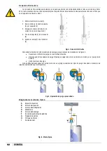 Preview for 92 page of Etatron eOne MF Series Operatinginstructions And Maintenance