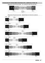 Preview for 97 page of Etatron eOne MF Series Operatinginstructions And Maintenance