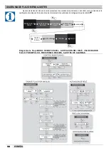 Preview for 98 page of Etatron eOne MF Series Operatinginstructions And Maintenance