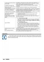 Preview for 108 page of Etatron eOne MF Series Operatinginstructions And Maintenance