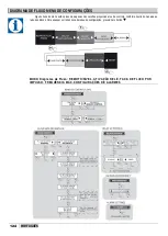 Preview for 124 page of Etatron eOne MF Series Operatinginstructions And Maintenance