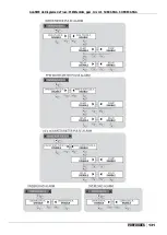 Preview for 131 page of Etatron eOne MF Series Operatinginstructions And Maintenance