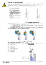 Preview for 144 page of Etatron eOne MF Series Operatinginstructions And Maintenance