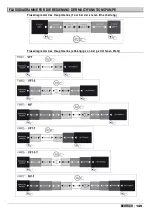 Preview for 149 page of Etatron eOne MF Series Operatinginstructions And Maintenance