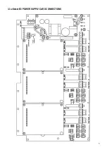 Preview for 9 page of Etatron eSelect B2 Operatinginstructions And Maintenance