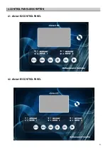 Preview for 12 page of Etatron eSelect B2 Operatinginstructions And Maintenance