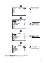 Preview for 17 page of Etatron eSelect B2 Operatinginstructions And Maintenance