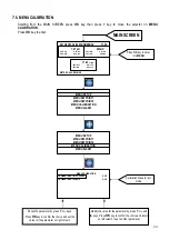 Preview for 28 page of Etatron eSelect B2 Operatinginstructions And Maintenance