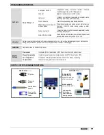 Preview for 17 page of Etatron eSelect-CD1 Operatinginstructions And Maintenance