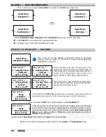 Preview for 20 page of Etatron eSelect-CD1 Operatinginstructions And Maintenance