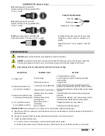 Preview for 31 page of Etatron eSelect-CD1 Operatinginstructions And Maintenance