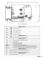 Предварительный просмотр 10 страницы Etatron eSelect M 1 CD COOL Operatinginstructions And Maintenance