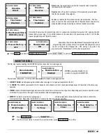 Предварительный просмотр 22 страницы Etatron eSelect M 1 CD COOL Operatinginstructions And Maintenance