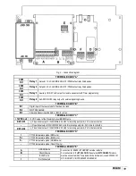 Preview for 11 page of Etatron eSelect M 1 CI Operatinginstructions And Maintenance