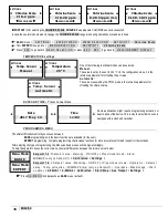 Preview for 16 page of Etatron eSelect M 1 CI Operatinginstructions And Maintenance