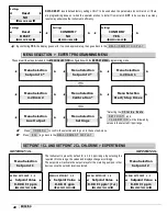 Preview for 20 page of Etatron eSelect M 1 CI Operatinginstructions And Maintenance