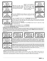 Preview for 21 page of Etatron eSelect M 1 CI Operatinginstructions And Maintenance