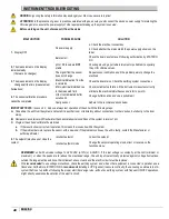 Preview for 28 page of Etatron eSelect M 1 CI Operatinginstructions And Maintenance