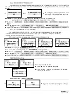 Предварительный просмотр 17 страницы Etatron eSelectM 2 PH-CL Operatinginstructions And Maintenance