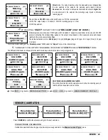 Предварительный просмотр 21 страницы Etatron eSelectM 2 PH-CL Operatinginstructions And Maintenance