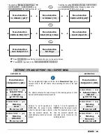 Предварительный просмотр 25 страницы Etatron eSelectM 2 PH-CL Operatinginstructions And Maintenance