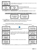 Предварительный просмотр 32 страницы Etatron eSelectM 2 PH-CL Operatinginstructions And Maintenance