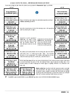 Предварительный просмотр 33 страницы Etatron eSelectM 2 PH-CL Operatinginstructions And Maintenance