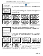 Предварительный просмотр 34 страницы Etatron eSelectM 2 PH-CL Operatinginstructions And Maintenance