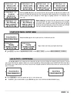 Предварительный просмотр 35 страницы Etatron eSelectM 2 PH-CL Operatinginstructions And Maintenance