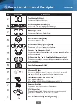 Предварительный просмотр 11 страницы Etbu EEB-181 User Manual