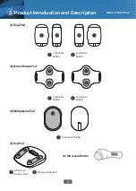 Предварительный просмотр 13 страницы Etbu EEB-181 User Manual