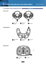 Предварительный просмотр 14 страницы Etbu EEB-181 User Manual