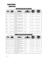 Preview for 7 page of ETC 7131A1011 Installation Manual