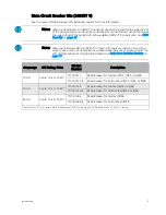 Preview for 9 page of ETC 7131A1011 Installation Manual