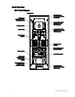 Preview for 10 page of ETC 7131A1011 Installation Manual