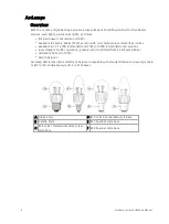 Preview for 12 page of ETC ArcLamp 150 Systems Installation Manual